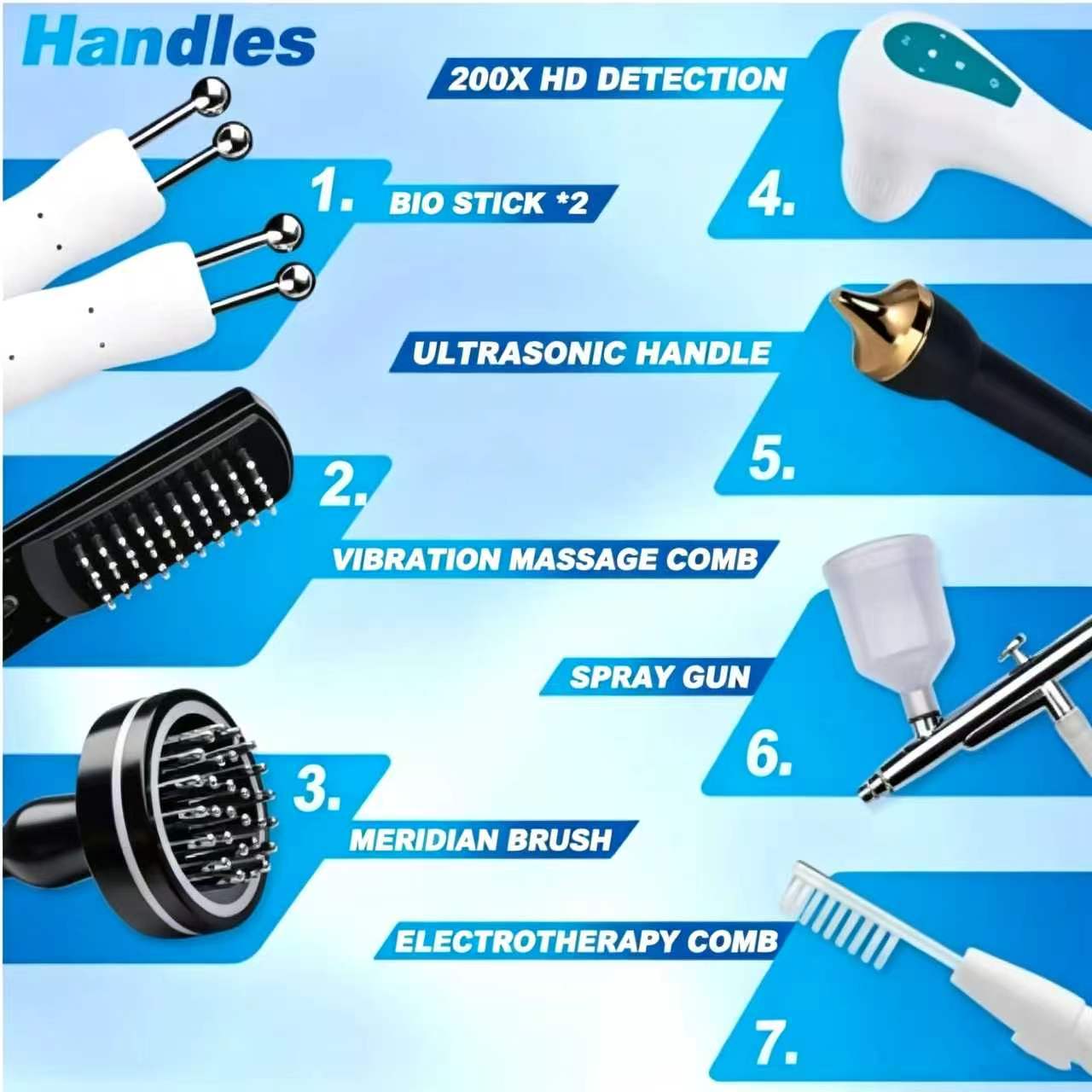 Anti Hair Loss Scalp Hair Foll - огляд і ціна Hair Care Korean