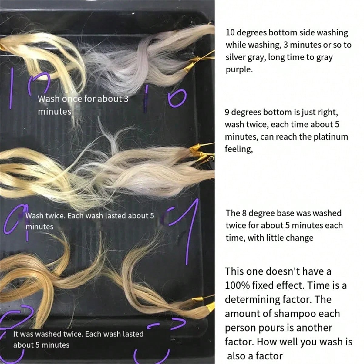 Purple Shampoo for Color Treat - огляд і ціна Purple Toning Shampoo