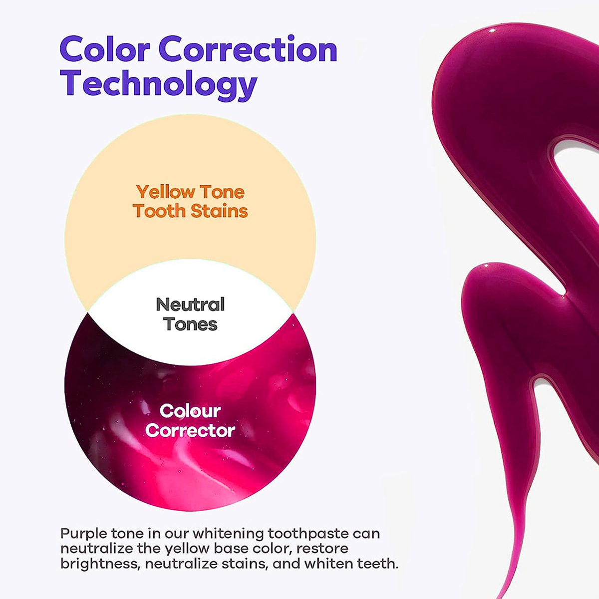 Purple Toothpaste Color Correc - огляд і ціна Purple Toning Shampoo
