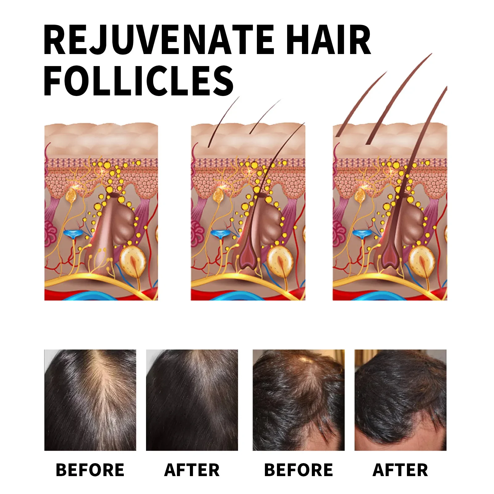 Ginger Hair Growth Products Fa - огляд і ціна Hair Care Natural Products